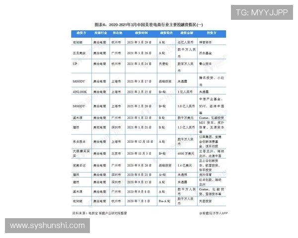 湘超衡阳队最新积分排名走势及赛季竞争格局全景解析 湘超衡阳队最新积分排名走势及赛季竞争格局全景解析