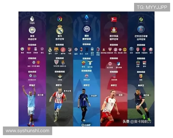 2025五大联赛最新积分榜解析各队争冠形势与保级挑战