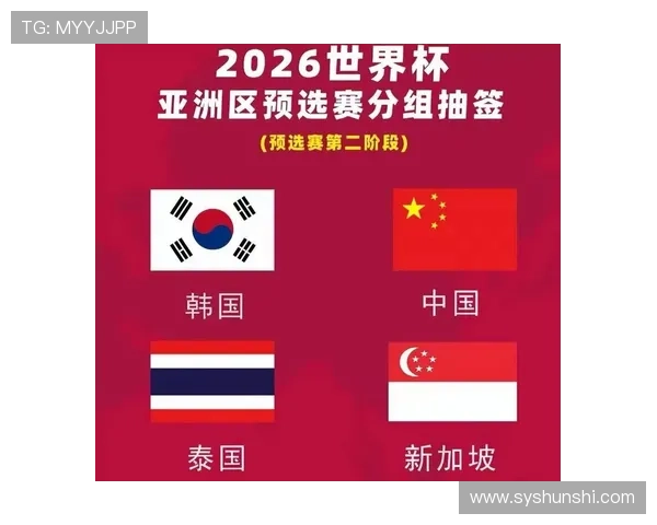 2026世界杯预选赛中国队分组对阵解析与晋级前景分析