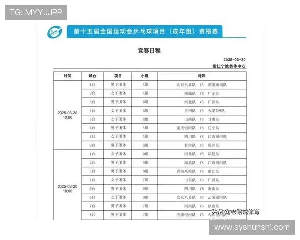 2028年奥运会乒乓球最新动态:赛事安排与参赛选手前瞻分析 2028年奥运会乒乓球最新动态:赛事安排与参赛选手前瞻分析