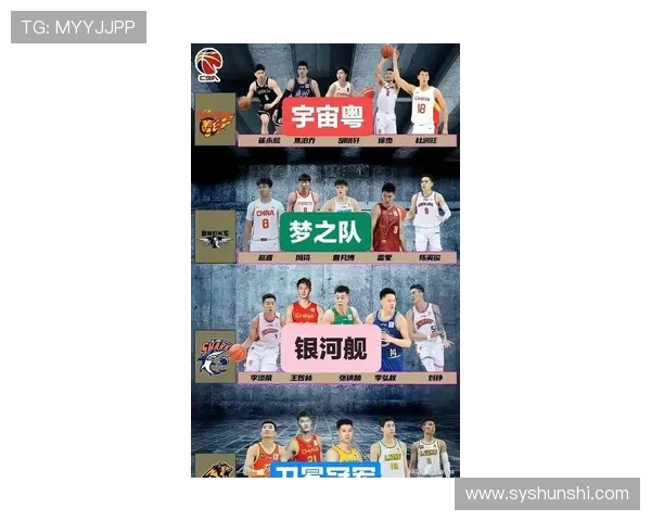 中国篮球联赛迎来新赛季多支球队阵容大换血球迷期待新星崛起