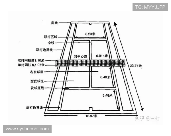 网球职业比赛的主要比赛方式及其规则解析 网球职业比赛的主要比赛方式及其规则解析