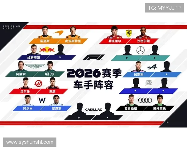 F1新赛季揭幕车队竞争格局全面升级引发强烈关注与持续热议声浪